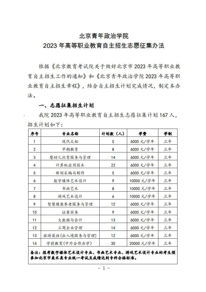 北京青年政治学院-2023 年高等职业教育自主招生志愿征集办法